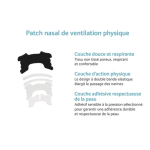 fiche produit d'un patchs anti ronflement (bandes nasales) pour une meilleure