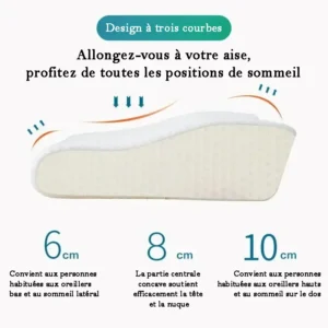 oreiller en coton à mémoire de forme à rebond lent, soutien cervicale
